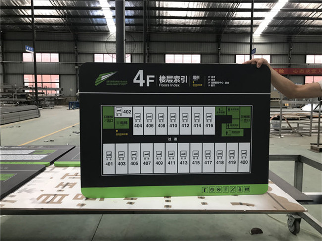 辦公室指示牌有哪些？